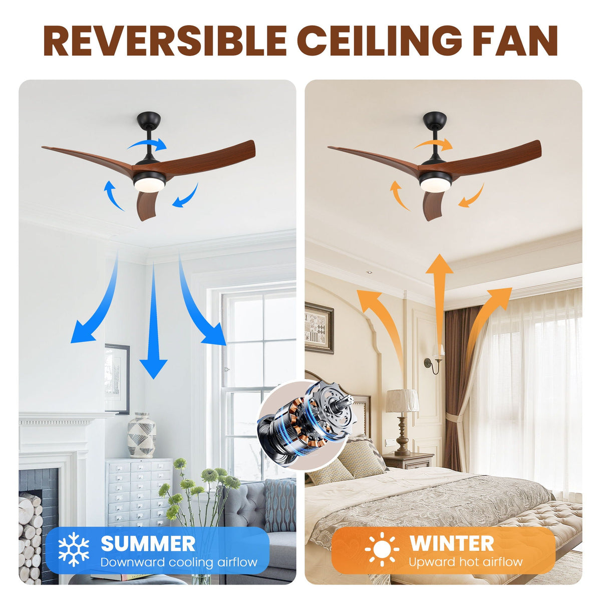 Ceiling Fan With 3 Blades, Remote Control Reversible DC Motor, Dimmable Light