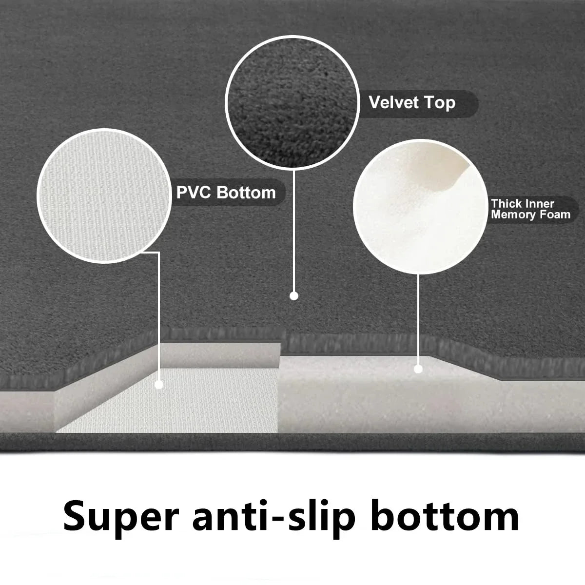 Absorbent Floor Mat Non Slip Bath Mat